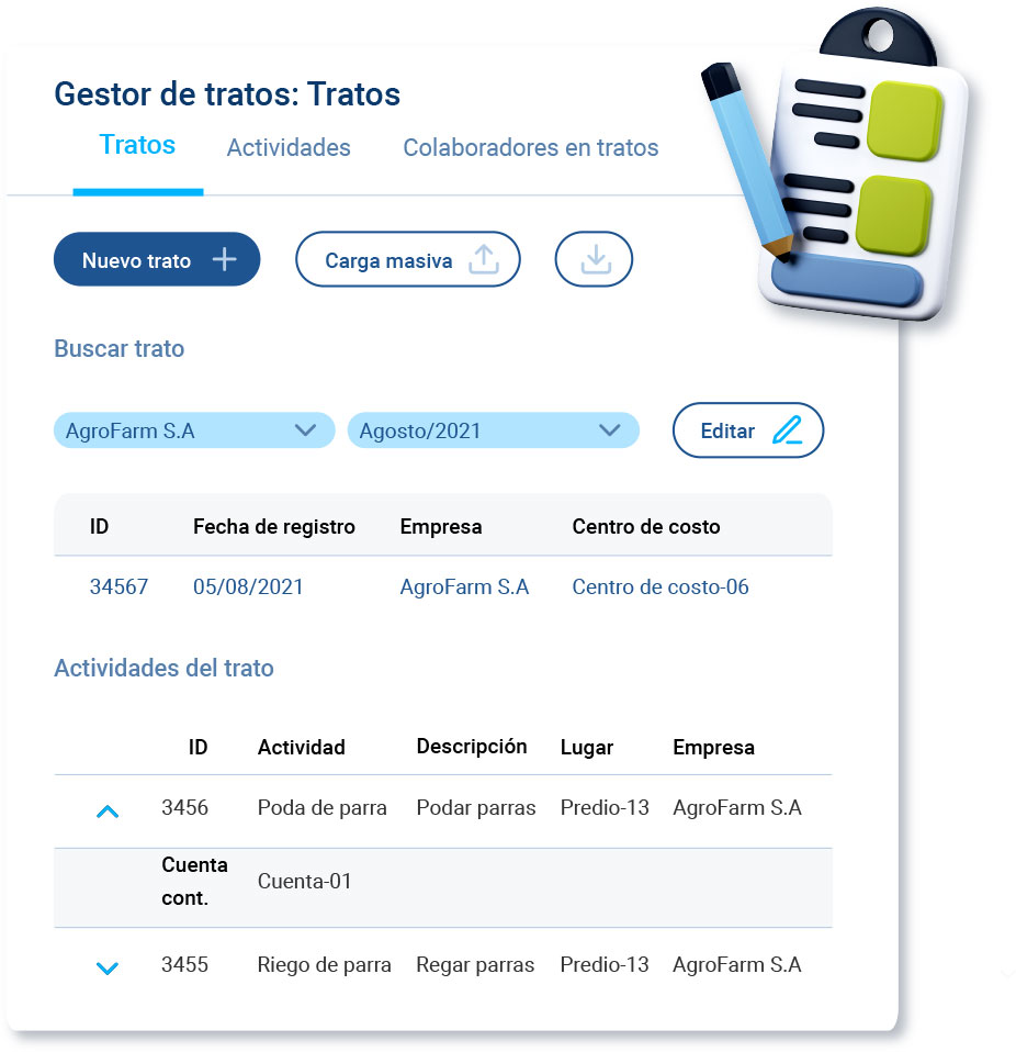 Gestor de tratos del módulo de contratos a tratos: Botón de nuevo trato, carga masiva, búsqueda de tratos, fecha de ingreso, empresa, centro de costo, descripción de la actividad y más.